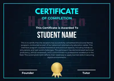 Hackeon Cybersecurity Certification